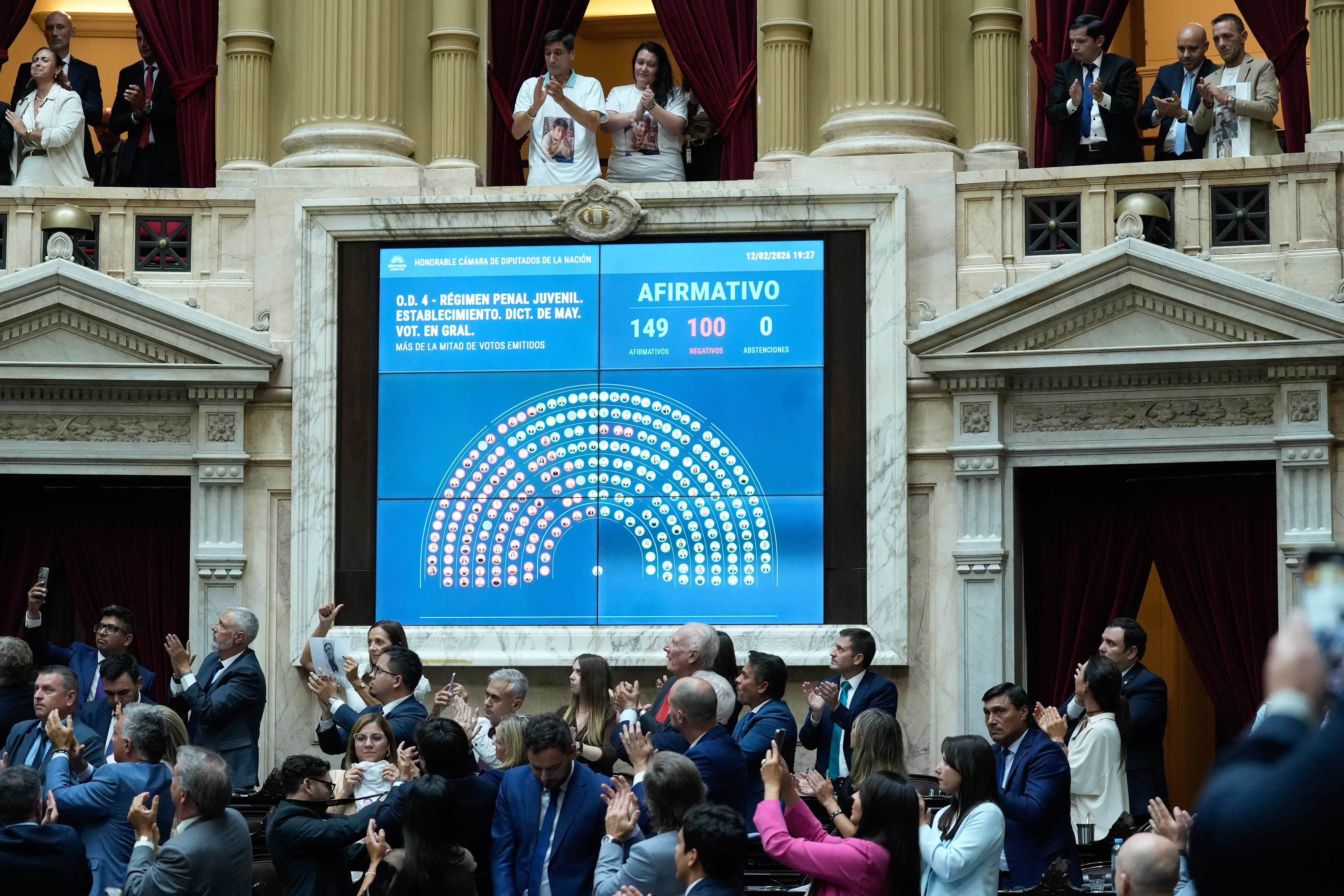 Galeria de imagenes de la noticia LA CÁMARA DE DIPUTADOS LE DIO MEDIA SANCIÓN AL NUEVO REGIMEN PENAL JUVENIL