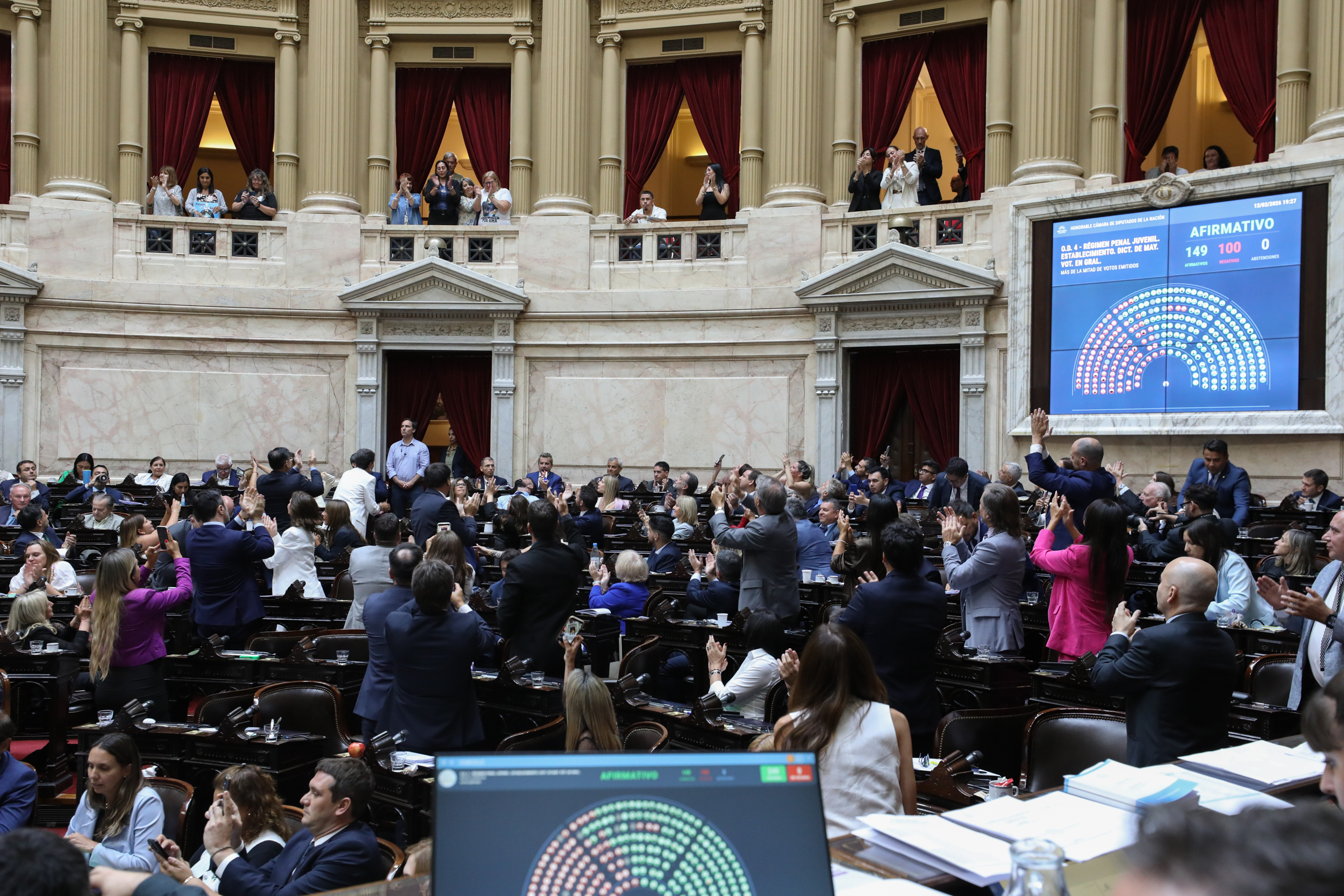 Galeria de imagenes de la noticia LA CÁMARA DE DIPUTADOS LE DIO MEDIA SANCIÓN AL NUEVO REGIMEN PENAL JUVENIL