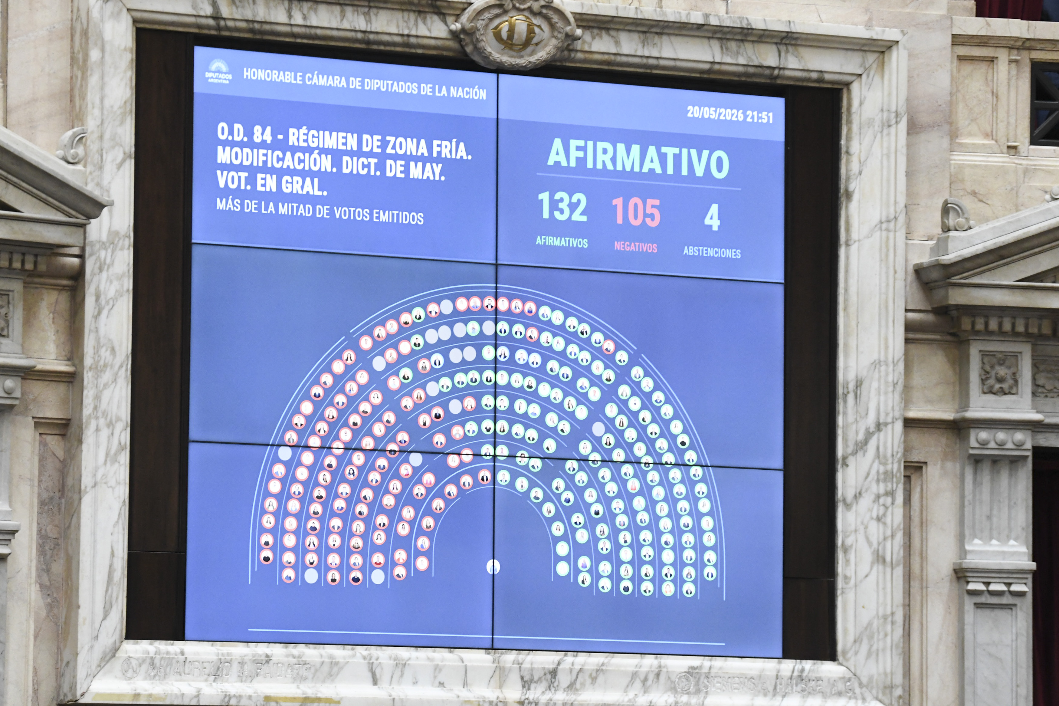 Galeria de imagenes de la noticia DIPUTADOS DIO MEDIA SANCIÓN AL PROYECTO DE “LEY HOJARASCA” Y LOS CAMBIOS AL RÉGIMEN DE ZONAS FRÍAS