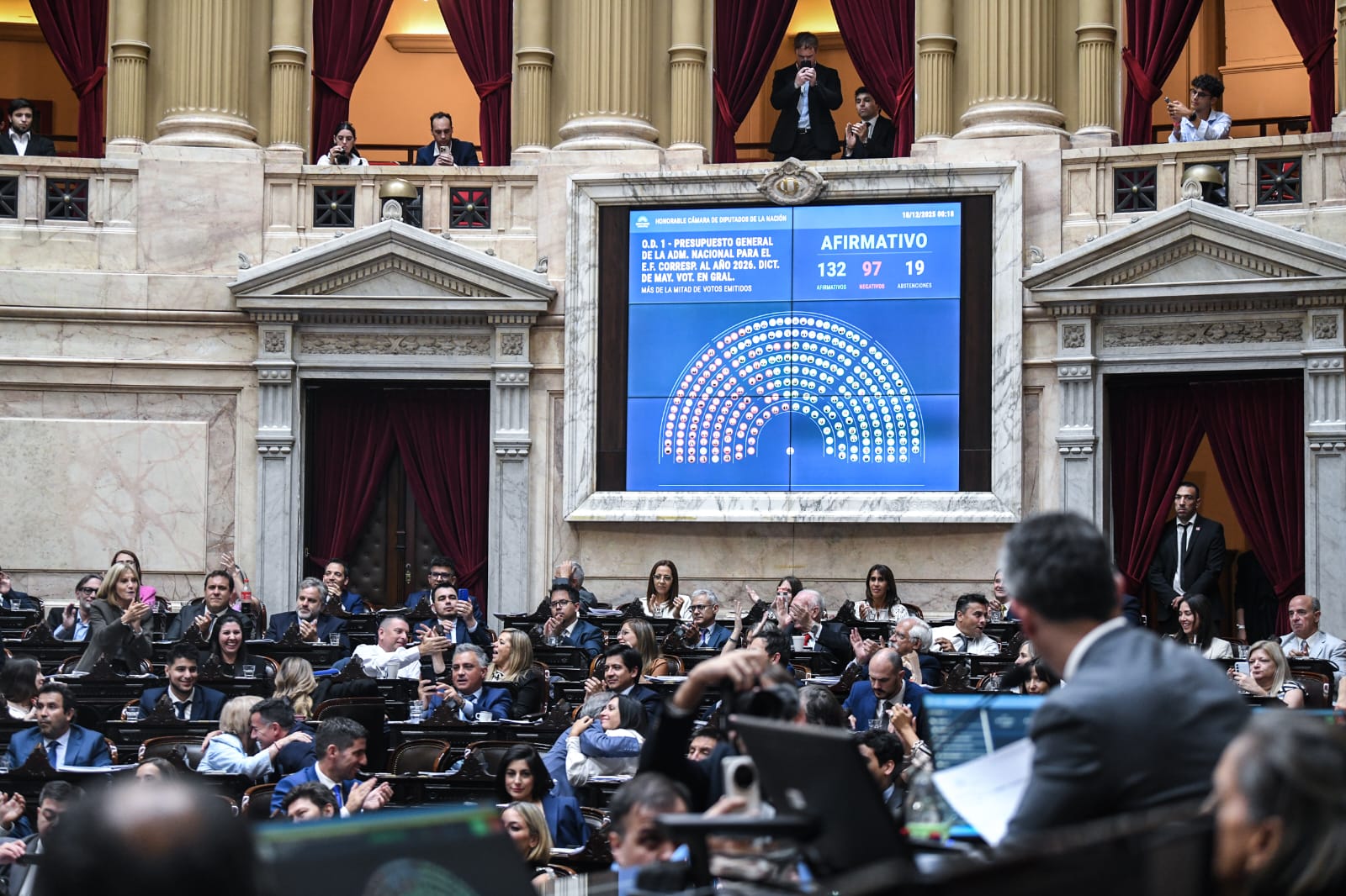 Galeria de imagenes de la noticia EL PRESUPUESTO 2026 OBTUVO MEDIA SANCIÓN EN LA CÁMARA DE DIPUTADOS
