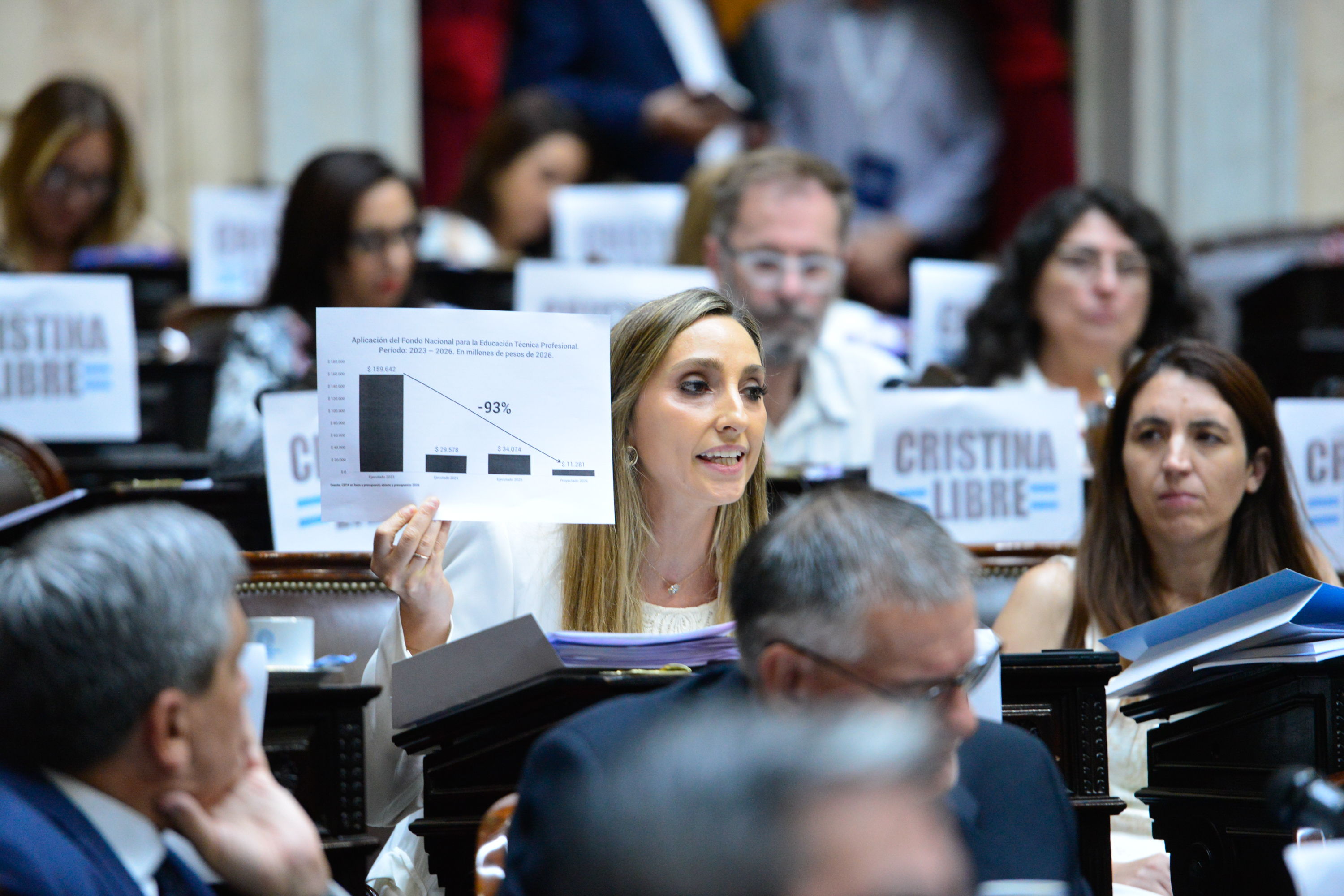 Galeria de imagenes de la noticia EL PRESUPUESTO 2026 OBTUVO MEDIA SANCIÓN EN LA CÁMARA DE DIPUTADOS