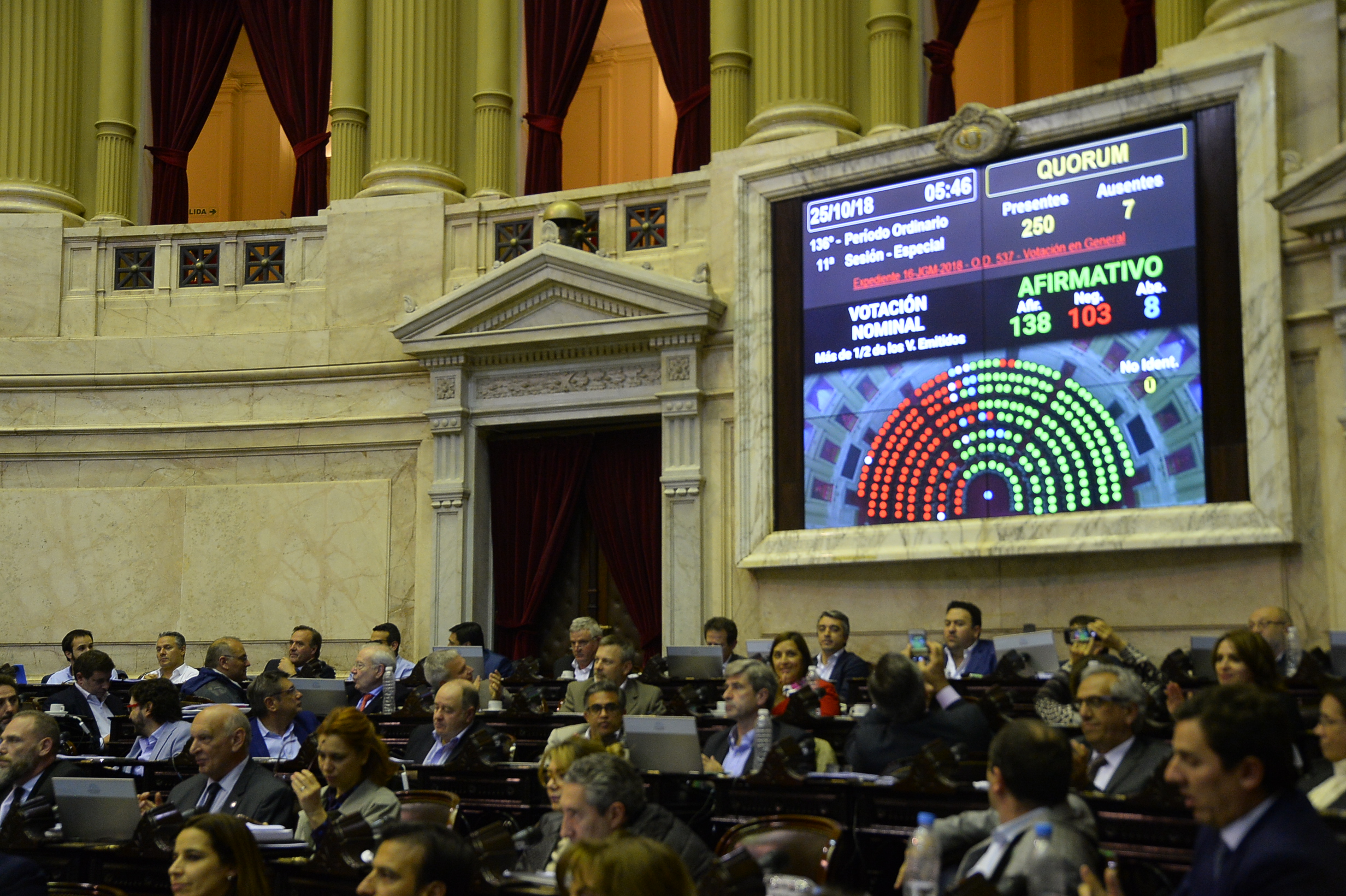 Galeria de imagenes de la noticia DIPUTADOS YA ENVIÓ AL SENADO EL PROYECTO DE PRESUPUESTO PARA EL 2019