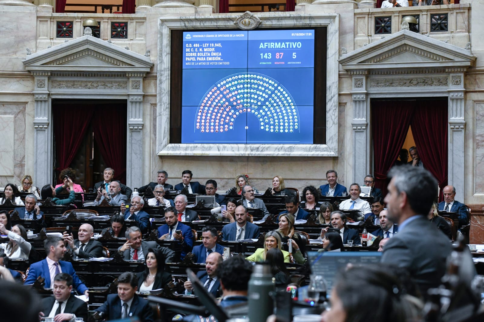 Galeria de imagenes de la noticia EN UNA SESIÓN ESPECIAL, DIPUTADOS CONVIRTIÓ EN LEY LA IMPLEMENTACIÓN DE LA BOLETA ÚNICA PAPEL