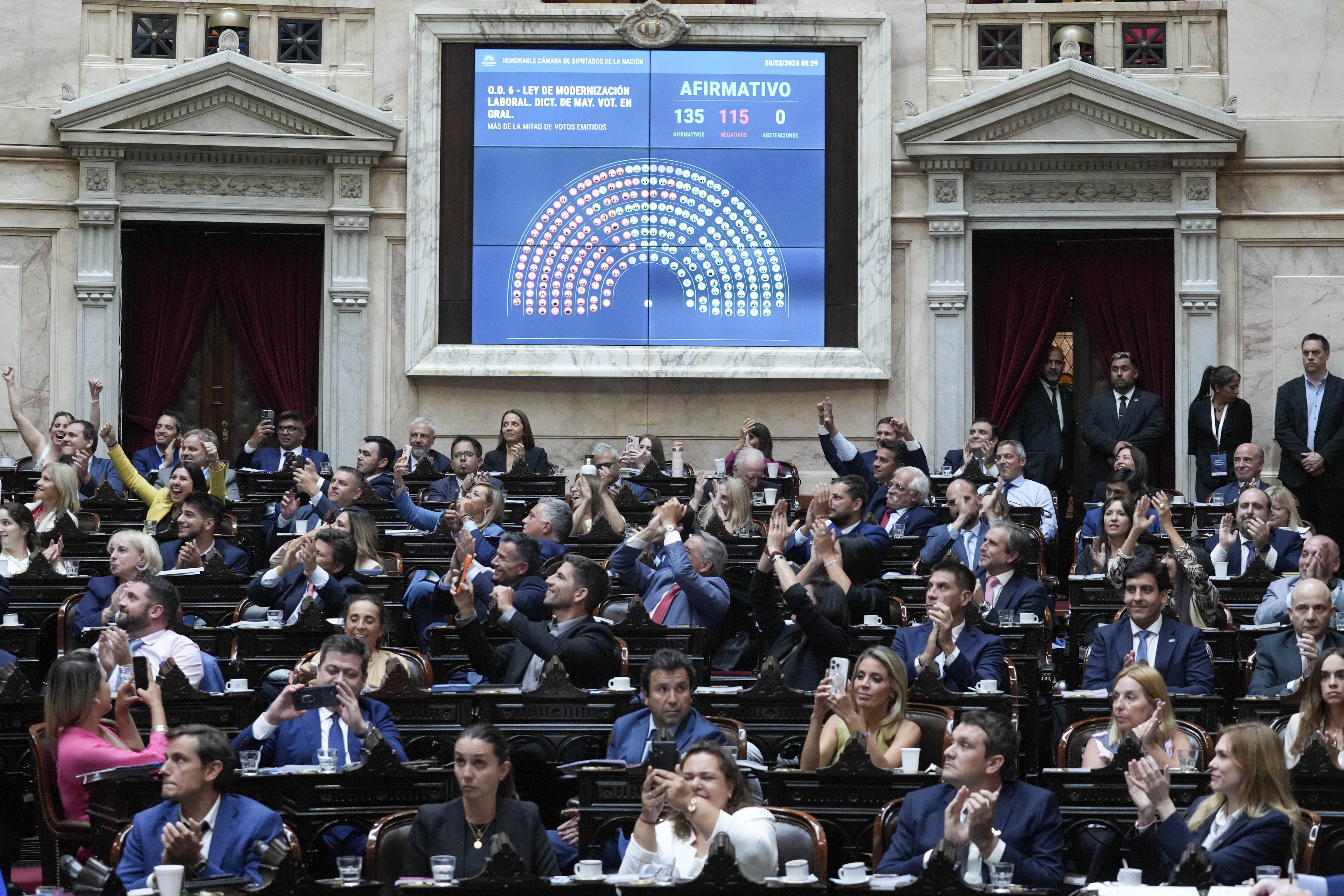 EN SESIÓN ESPECIAL, LA CÁMARA DE DIPUTADOS LE DIO MEDIA SANCIÓN AL PROYECTO DE MODERNIZACIÓN LABORAL 